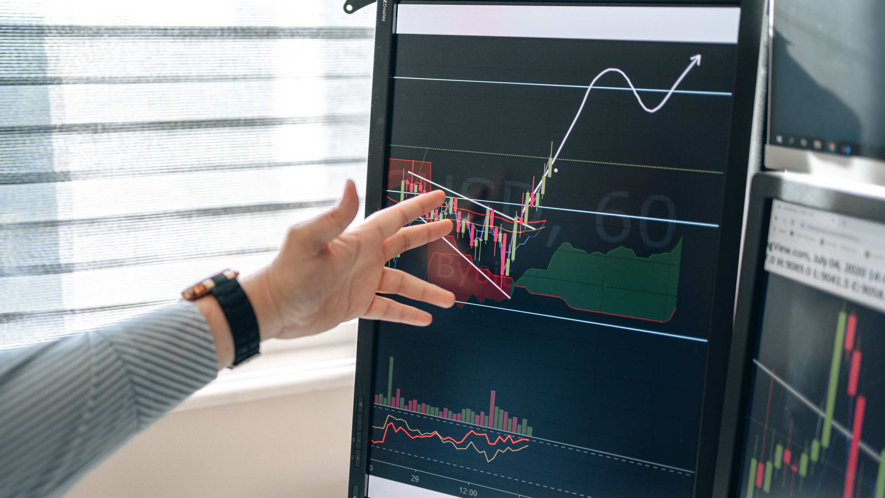 Close-up of an investment dashboard with charts and cost figures — Close-up of a hand pointing at stock market graphs on a monitor in a workspace.