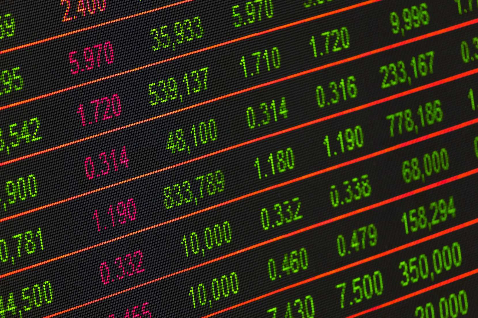 Close-up of a spreadsheet with financial figures — Close-up of a digital stock market data display showing colorful financial numbers and trends.